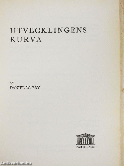 Utvecklingens kurva