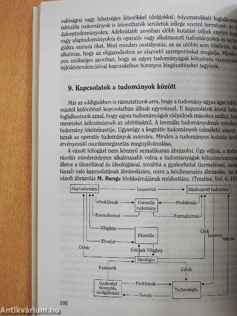 Bevezetés a tudományelméletbe