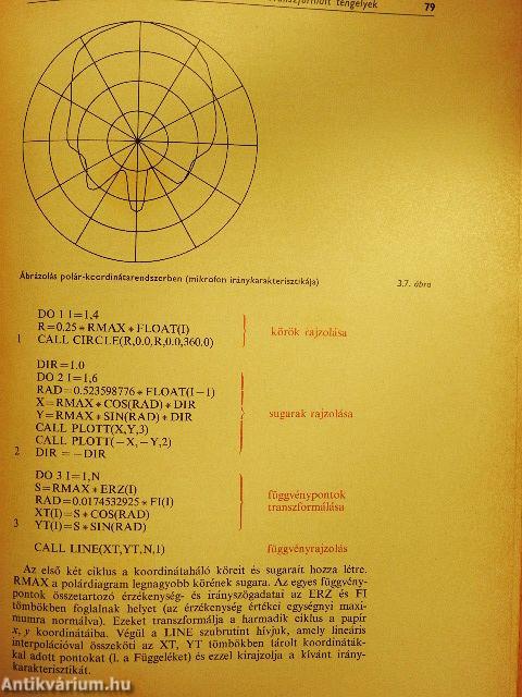 Karakterisztikák-diagramok-nomogramok