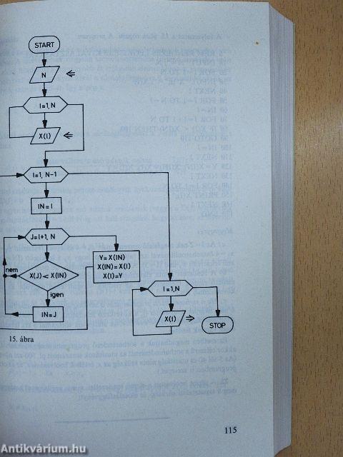 Matematikai statisztika