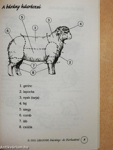 A 100 legjobb bárány- és birkaétel
