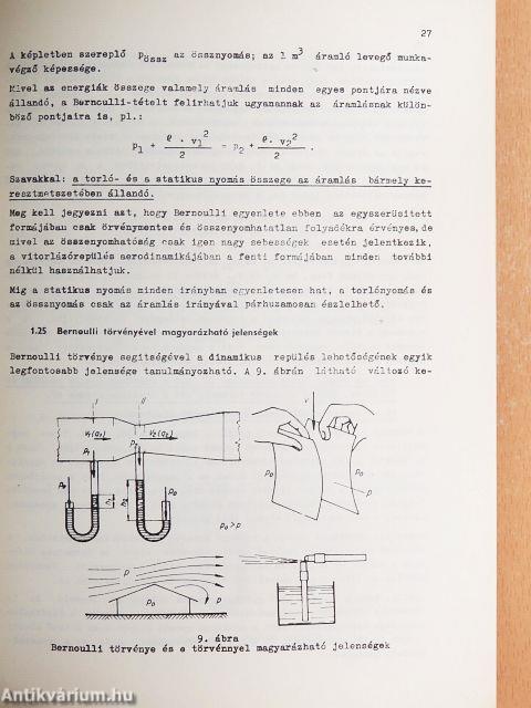 A vitorlázórepülés iskolája