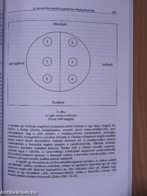 Alkalmazott Nyelvészeti Közlemények 2007/1.