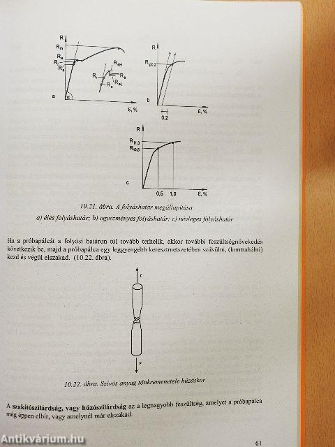 Építőanyagok II.