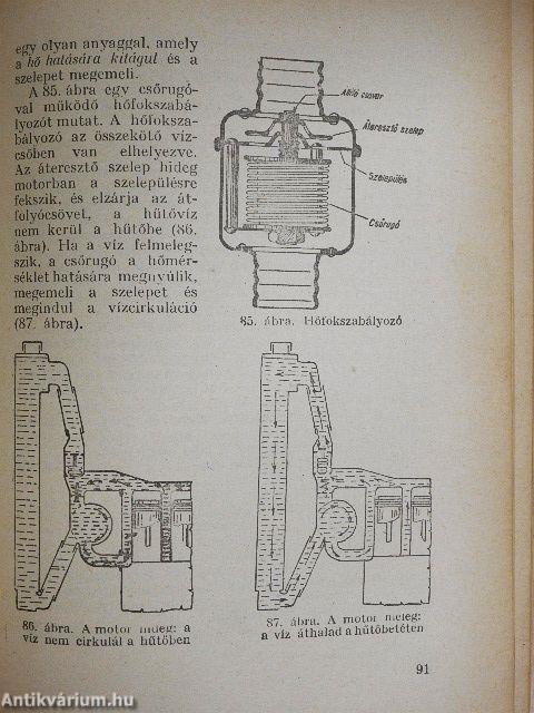 Mezőgazdasági vontatóvezetők tankönyve 2.