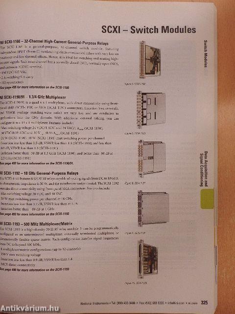 The Measurement and Automation Catalog 2004