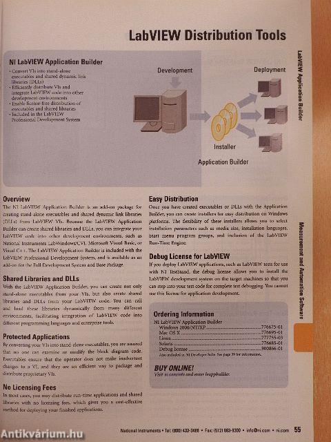 The Measurement and Automation Catalog 2004