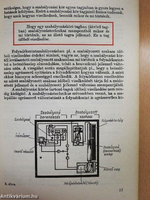 Szabályozástechnikai ABC