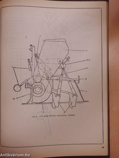 Technical Book and Spare Parts Catalogue Sup 29 M6 - Driven Universal Seeder