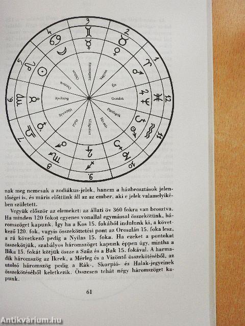 Sorsunk és a csillagok