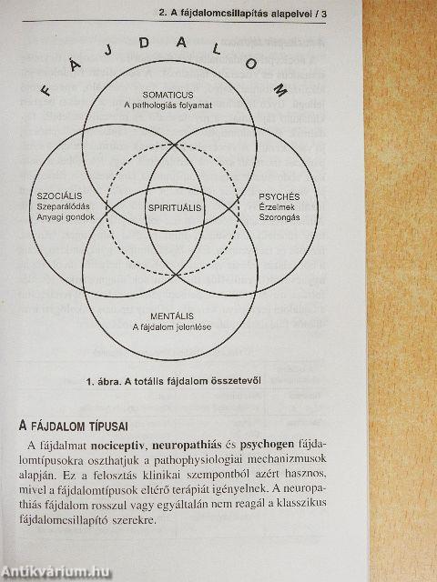 A daganatos fájdalom csillapítása