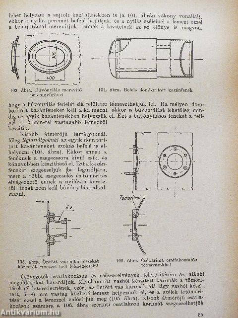 Gépelemek I.