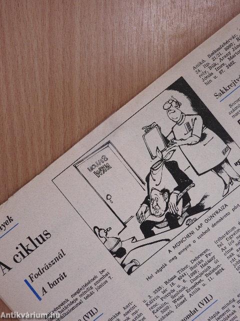 Magyarország 1980. június 1.