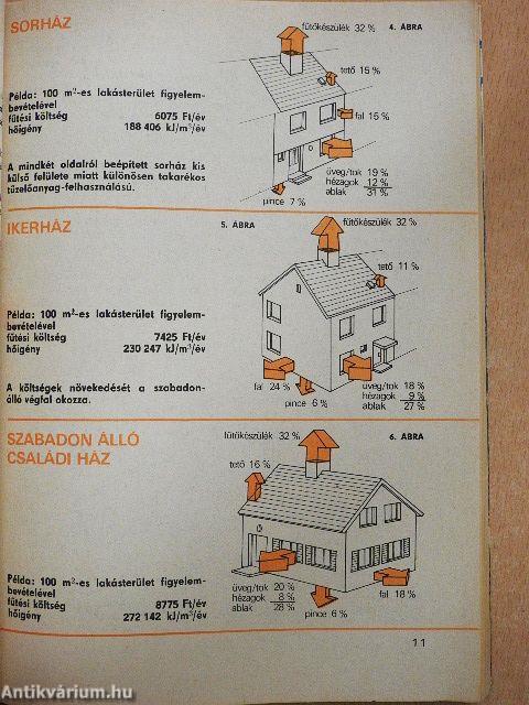 Többet ésszel, mint energiával!