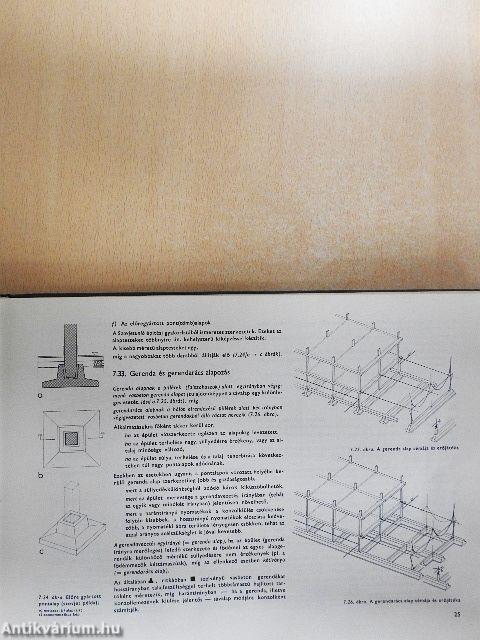 Épületszerkezettan II.