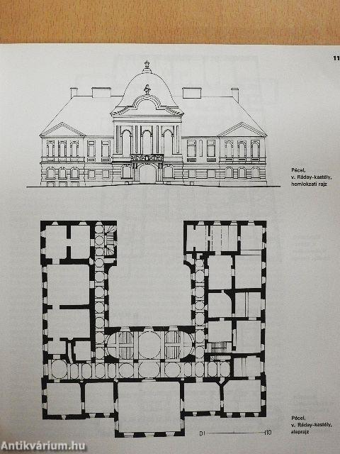 Kastélyok, kúriák, villák