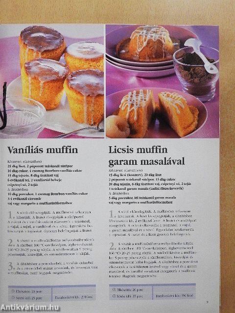 A legkedveltebb muffinok