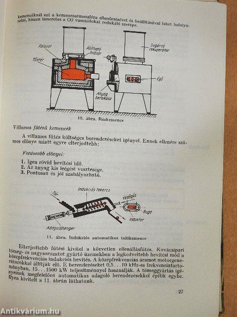 Fémipari anyag- és gyártásismeret II.