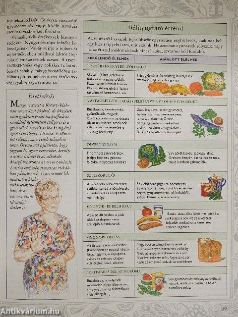 Gyógyító ételek - Ártalmas ételek 