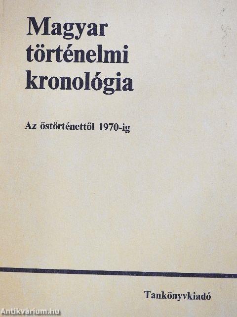 Magyar történelmi kronológia