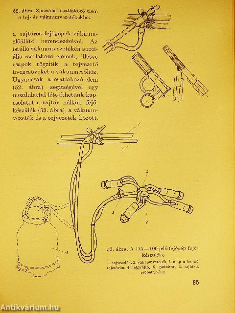 A gépi fejés technológiája