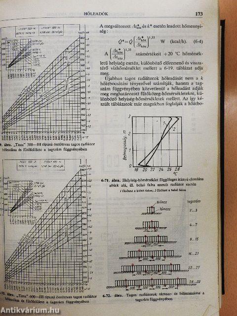 Az épületgépészet kézikönyve