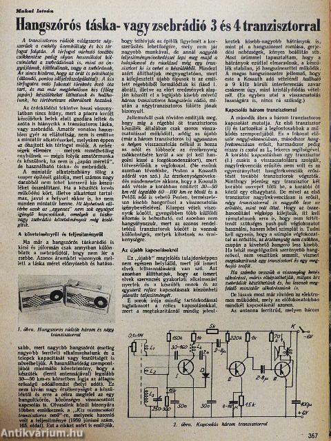 Rádiótechnika 1960-1961. január-december