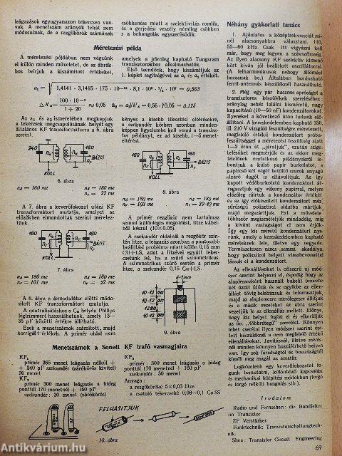 Rádiótechnika 1960-1961. január-december