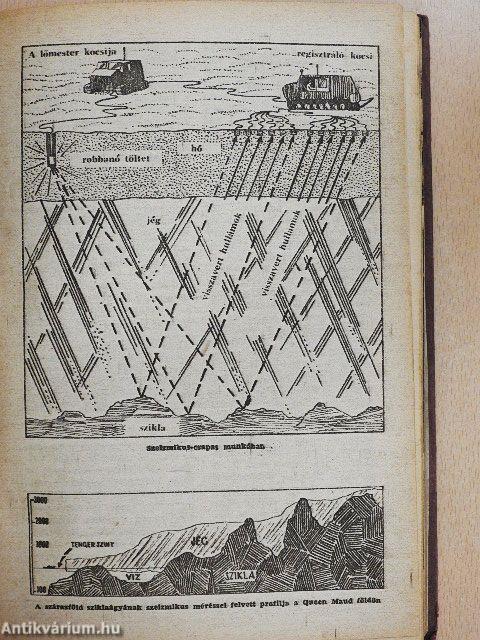 Univerzum (vegyes számok) (6 db)