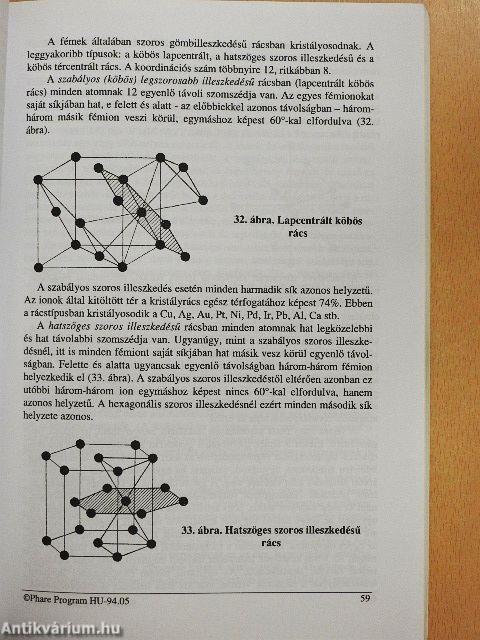 Alkalmazott kémia