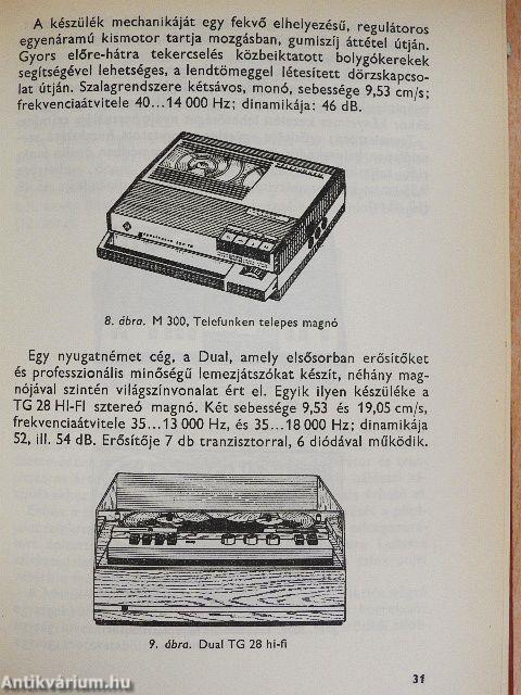 Magnósok kiskönyve