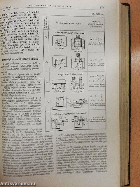 Gépipari enciklopédia 5.