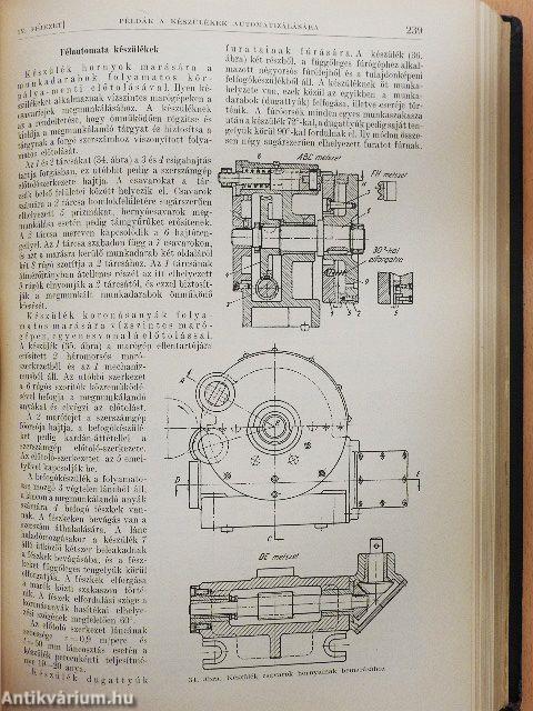 Gépipari enciklopédia 7.