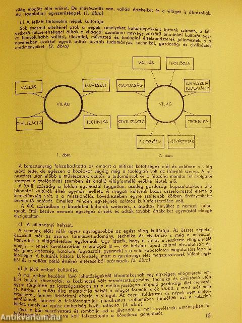 Teológia 1974/1-4.