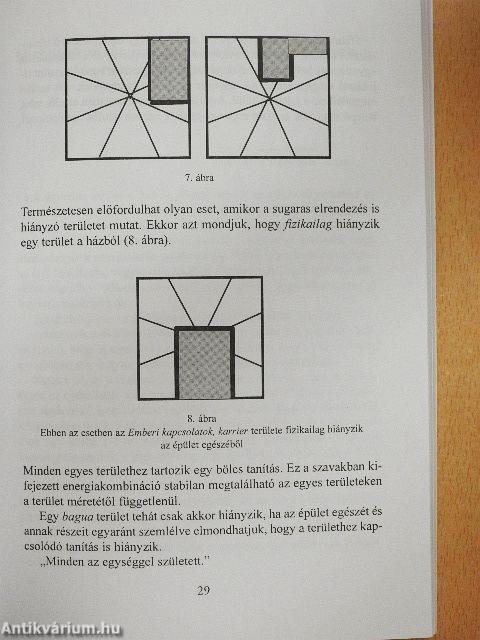 Öntsünk tiszta vizet a Feng Shui poharába