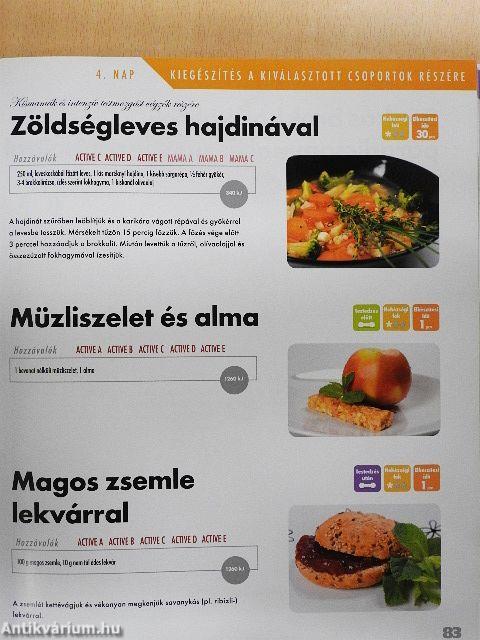 Formabontó zsírlebontó