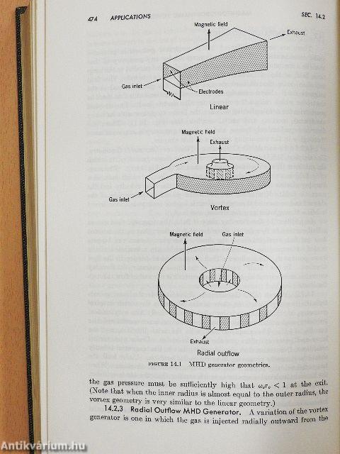 Engineering Magnetohydrodynamics