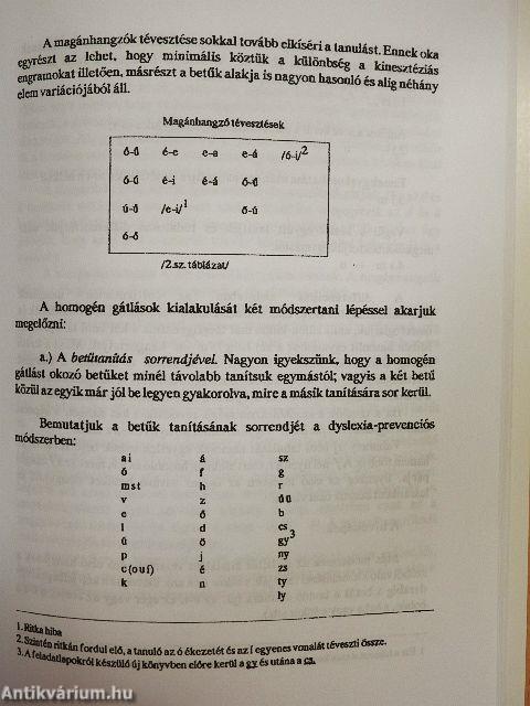 A dyslexia prevenció, reedukáció módszere