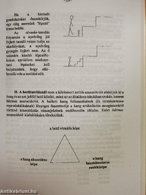 A dyslexia prevenció, reedukáció módszere