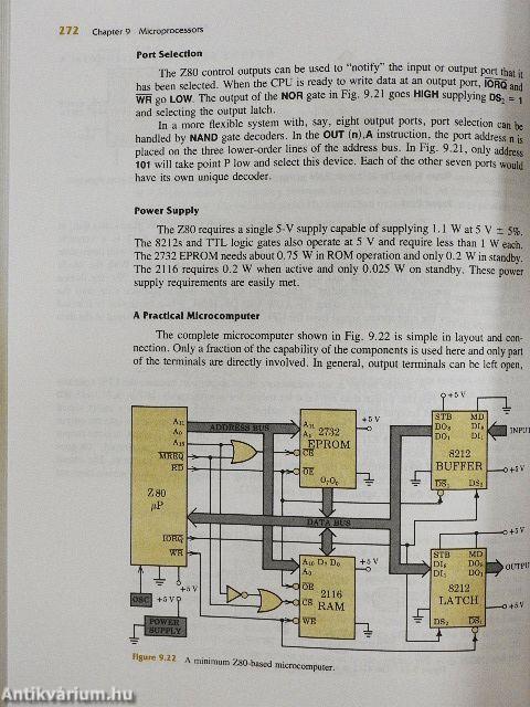 Electronics: Circuits and Devices