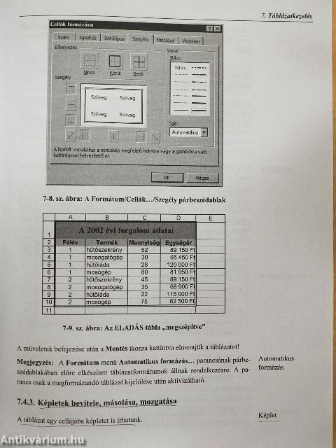 Informatika 4.