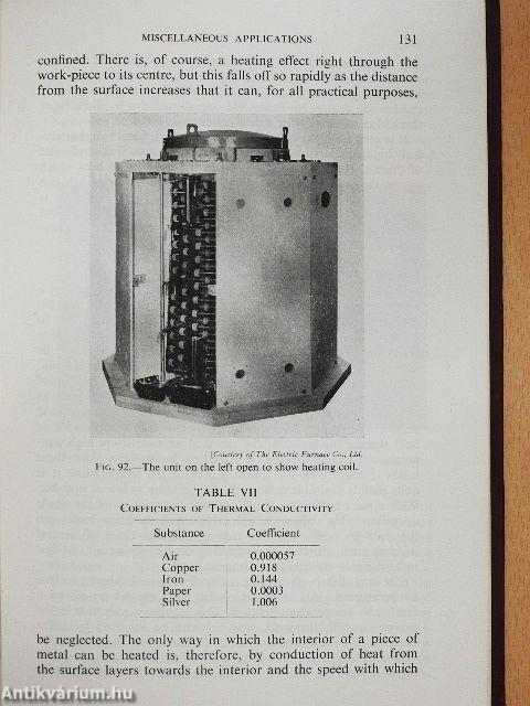 Fundamental Principles and Applications of Induction Heating