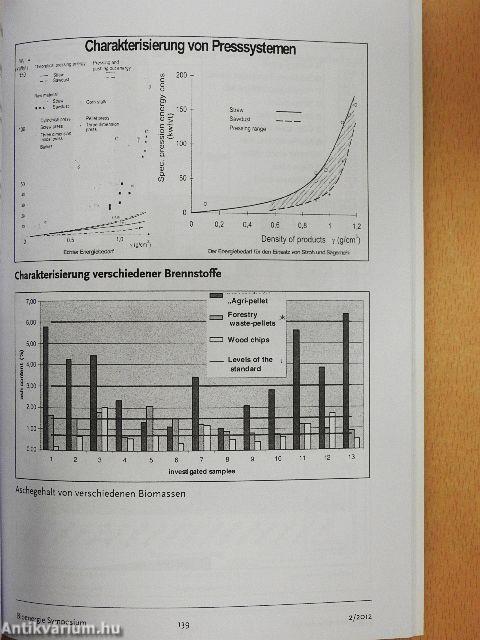 Ungarisch-Thüringisches Bioenergiesymposium