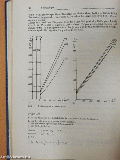 Technische Thermodynamik