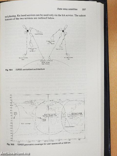 Satellite Communication Systems