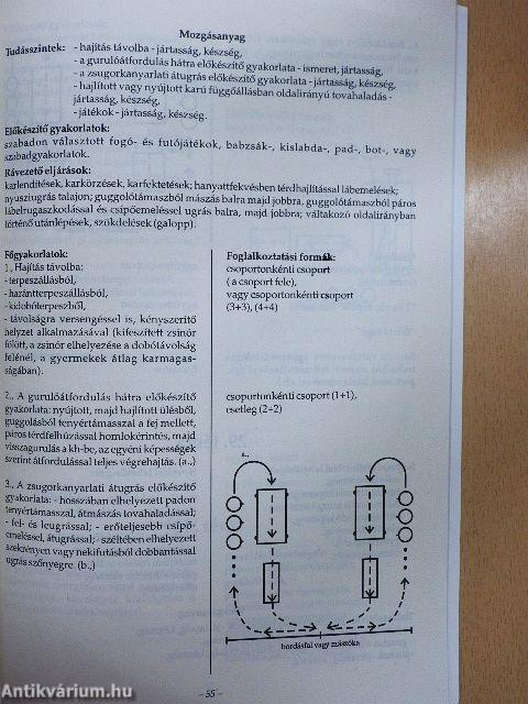 Programterv az óvodai testneveléshez