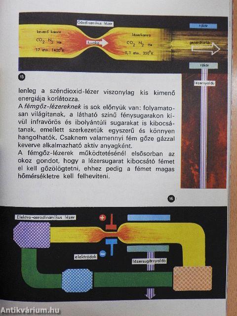 Lézerek a haditechnikában