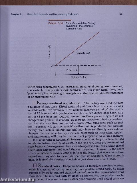 Principles of Cost Accounting