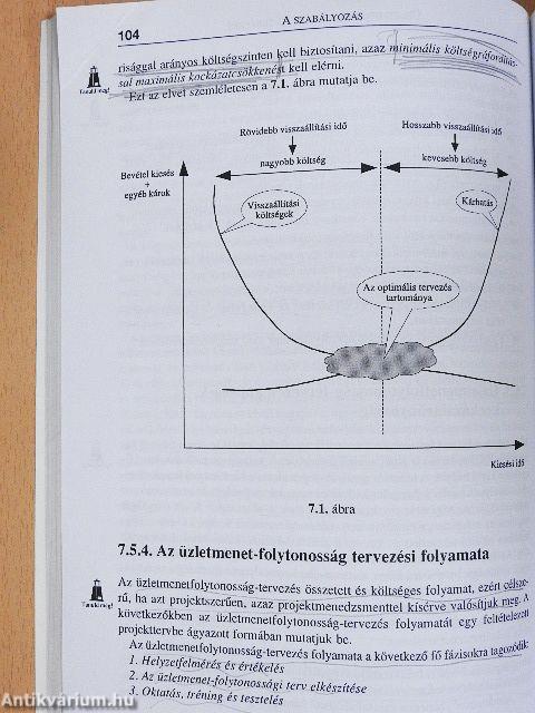 Az informatikai biztonság