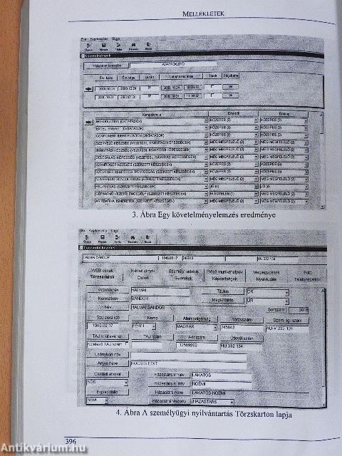 Humán erőforrás menedzsment